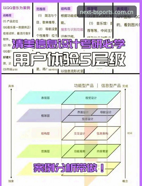 BSports用户体验 BSports用户体验提升的5大关键因素:从技术到服务的全面升级